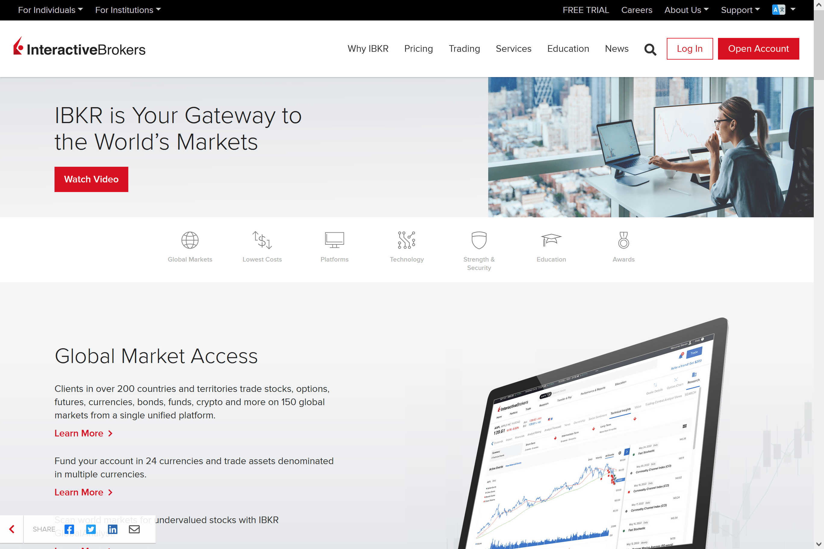 Screenshot of Interactive Brokers investment platform